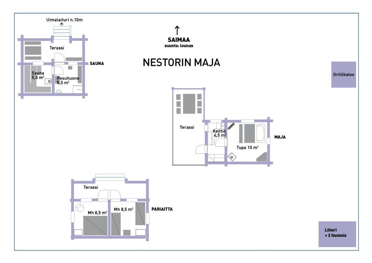 הוילה פומלה Nestorin Maja מראה חיצוני תמונה